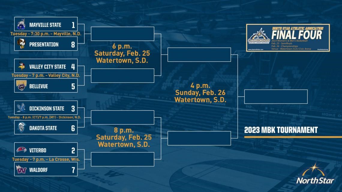 V-Hawks Earn No. 2 Seed, Host Waldorf in NSAA Tournament