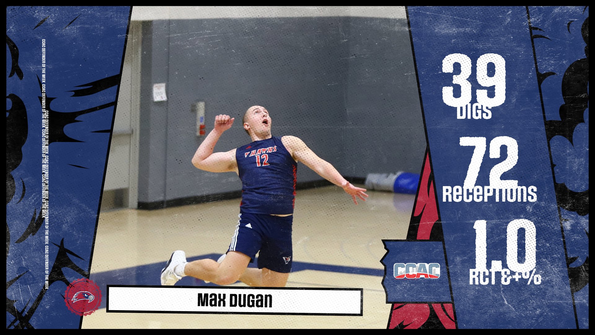 Dugan Repeats CCAC Defender of the Week